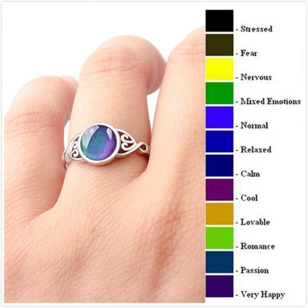 Mood Ring Silver Small Round Scroll